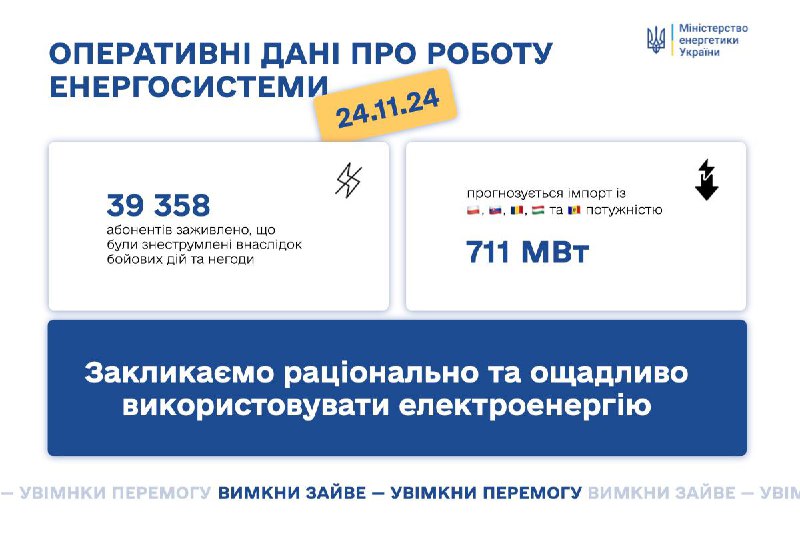 Ситуація в енергосистемі на 2️⃣ 4️⃣ листопада: енергетики відновили живлення для майже 39 тисяч споживачів