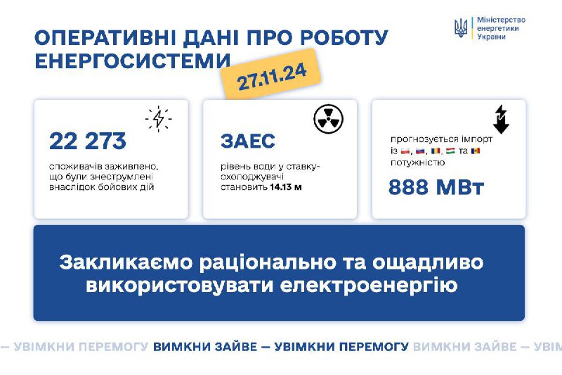  СИТУАЦІЯ В ЕНЕРГОСИСТЕМІ на 2️⃣ 7️⃣ листопада: енергетики відновили живлення для понад 22 тисяч споживачів